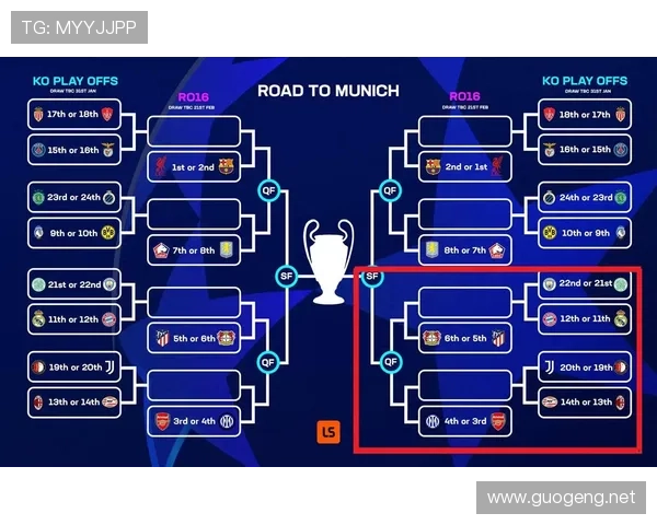 皮奥创国米欧冠淘汰赛第二纪录